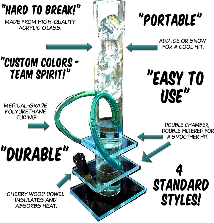The Top 5 Advantages of Using a Bong – Tako Glass